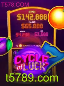 Explorando o CycleofLuck: Regras e Introdução ao Jogo de Azar